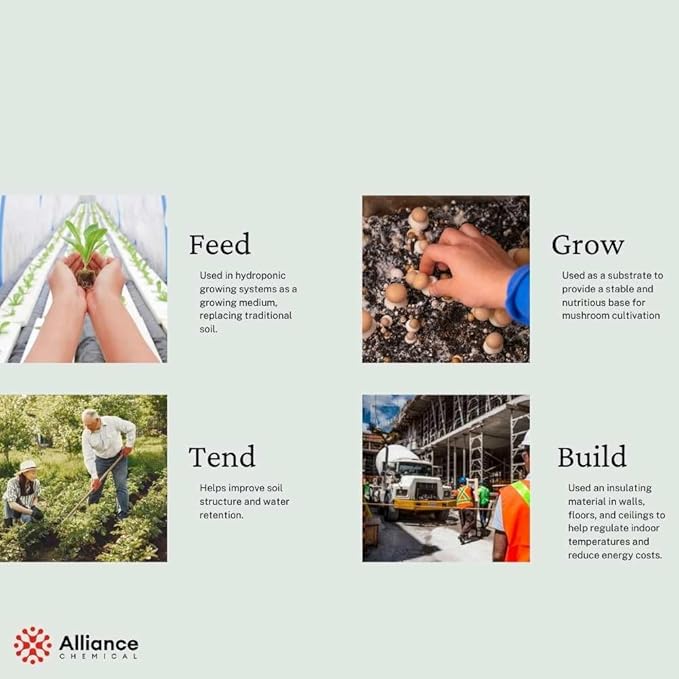 Premium Organic Fine Vermiculite - 2 Cubic Feet (51 Quarts) - Soil Amendment for Indoor and Outdoor Gardens, Potting Orchids, Succulents, Fungi, and Hydroponics