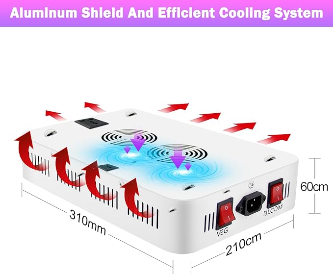 Grow Lamp for Indoor Plants, 3F1500 LED Full Spectrum Grow Light for Seed Starting Vegetables Bloom Plant Growing Light with Daisy Chain Temperature Hygrometer Coverage:4.5x4.5ft