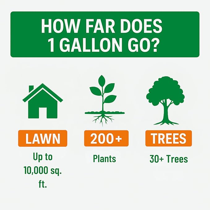 GS Plant Foods Organic Liquid Humic Acid with Fulvic - Concentrate Fertilizer for Enhanced Nutrient Uptake and Soil Conditioning - 1 Gallon