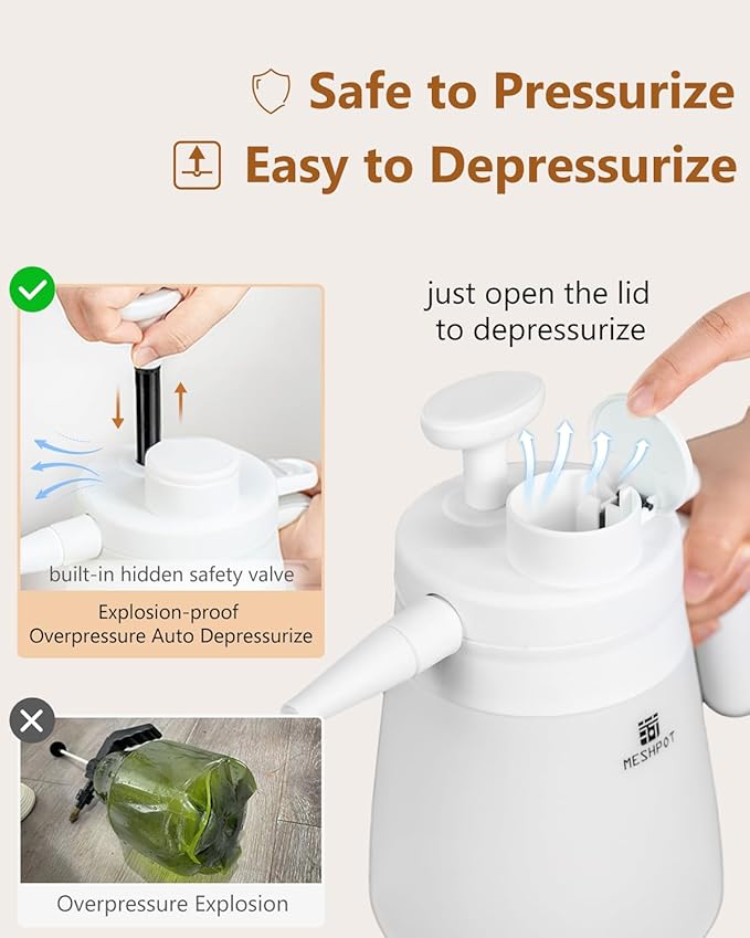 0.4 Gallon Garden Pump Sprayer, Easy to Fill with One Finger, 50 oz Small Water Sprayer Provide 3 Spraying Patterns, Handheld Weed Sprayer with Pressure Release Valve (1.5L White)