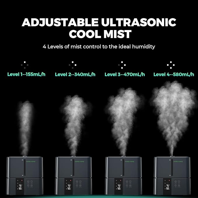 MARS HYDRO Plant Humidifier 5L,with Adjustable Humidity,Timer Function,Ultrasonic Precise and Silent Operation,No-Leak Seal for Grow Tent,Indoor Planting,Greenhouse,Bedroom