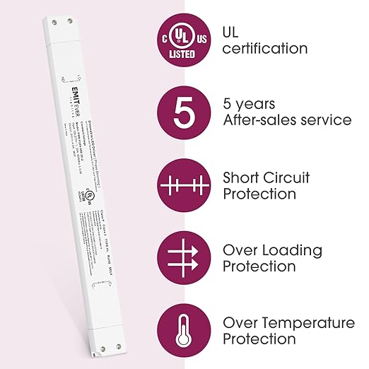 EMITEVER 96W Triac Dimmable LED Driver,Power Supply 100-277V AC to 24V DC, 0-100% Dimming Transformer for LED Lights,Compatible with Lutron and Leviton Dimmers,UL Listed