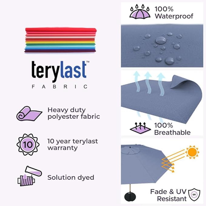 Midtown Umbrellas The Swilt 8 Feet Patio Umbrella in Terylast Light Navy Polyester Fabric - Fiberglass Ribs, Auto-Tilt Aluminum Frame For Backyard, Deck, Garden, Pool - White Pole