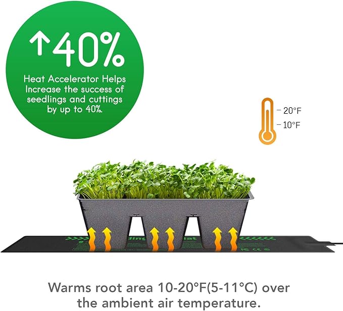 iPower Seeding Germination Starting Brewing Bear Durable Waterproof, Black, 3" x 20"Heat Mat