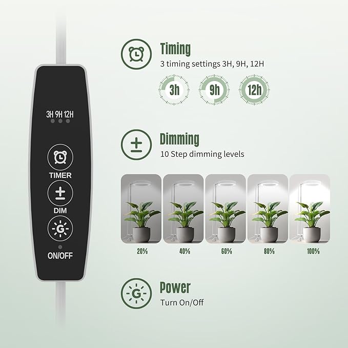 GLOWRIUM Grow Lights for Indoor Plants, LED Full Spectrum Growing lamp, 10 Level Dimmable, 3/9/12H Timer, 9-24 Inches Height Adjustable, Suit for Desk Succulents Mini Small Plants (White-Desk Style)