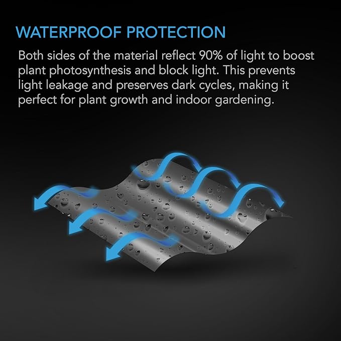 AC Infinity Mylar Film Roll 4' x 50', Reflective PET Foil Sheet, 2 mil Thick Tear-Resistant Cover Vapor Barrier for Greenhouses, Patio, Gardens, and DIY Grow Rooms