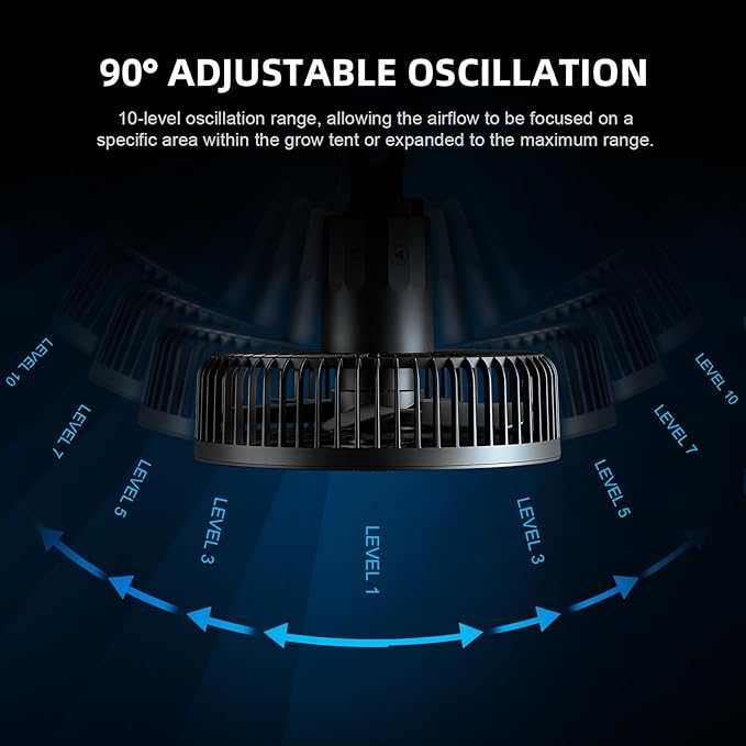 Spider Farmer New Grow Tent Clip Fan 6", EC Motor, Custom 10 Dynamic Wind Speeds and 10-Level Oscillation, Weatherproof IP-54, Powerful Airflow but Quiet for Hydroponics Circulation Cooling