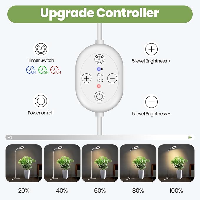 24V Plant Lights for Indoor Growing, LM281B+660nm Grow Lights for Seed Starting, 6.3" LED Grow Lights for seedlings,3 in 1(Floor, Desktop, Inserted into The Soil), 18W 290umol/s/m²@Dist:6in