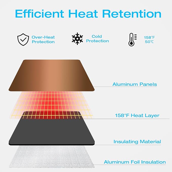 H&G lifestyles 24ft Gutter Heater for Roof,Prevent Ice Dams for Roofs and Gutters, Aluminum Panels with Self-Regulating Heating Cable, Freeze Protection for Gutter Valley, Easy to Install,12pcs