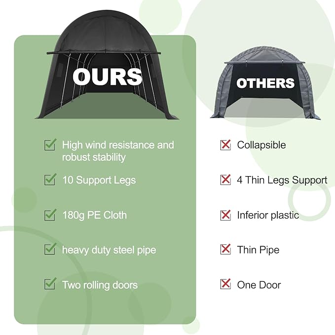 COBIZI Carports 10x20 Heavy Duty Car Canopy Garage with Removable Doors & Vents, Large Space Galvanized Frame Portable Carport Canopy Outdoor Storage Shelter with All-Season Tarp for Car Boat Truck