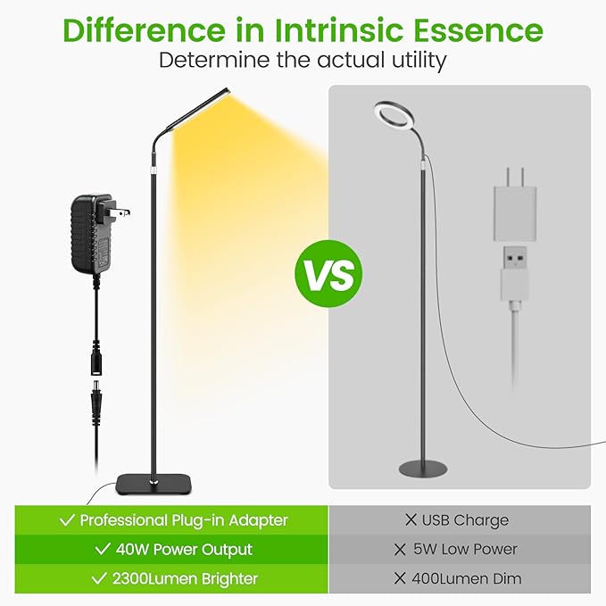 Grow Light for Indoor Plants,Full Spectrum LED Lights with 63in Height Extendable,10-Level Dimmable,Floor Growing Lamp Auto Timer,Height Adjustable Gooseneck for Tall Small Plant Growth