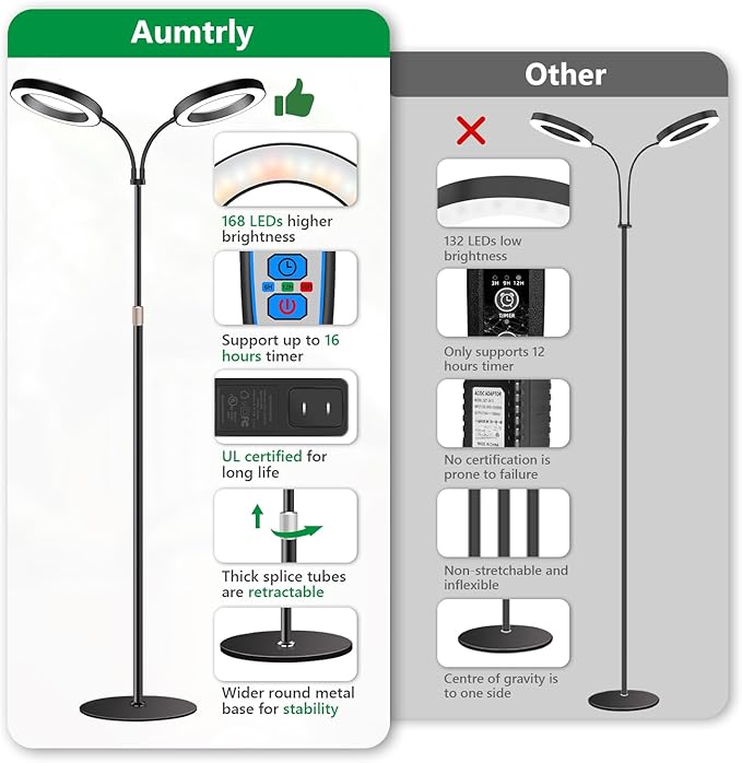 Large Plant Light for Indoor Plants, 2 Head Full Spectrum Grow Light with 68" Adjustable Stand for Growing Large Tall Plants, Black Halo Floor LED Grow Lamp with 16 Hour Timer