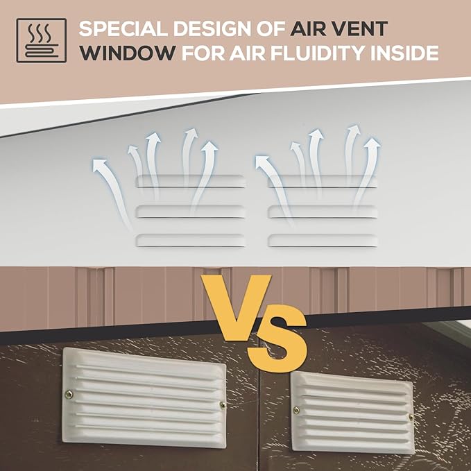 U-MAX Storage Shed 14x12 Outdoor Shed, Large Metal Outside Storage Garden Sheds & Outdoor Storage Shed Clearance, 12x14 Tool Shed Outdoor Storage Lockable for Backyard, Patio and Outside Use in Gray