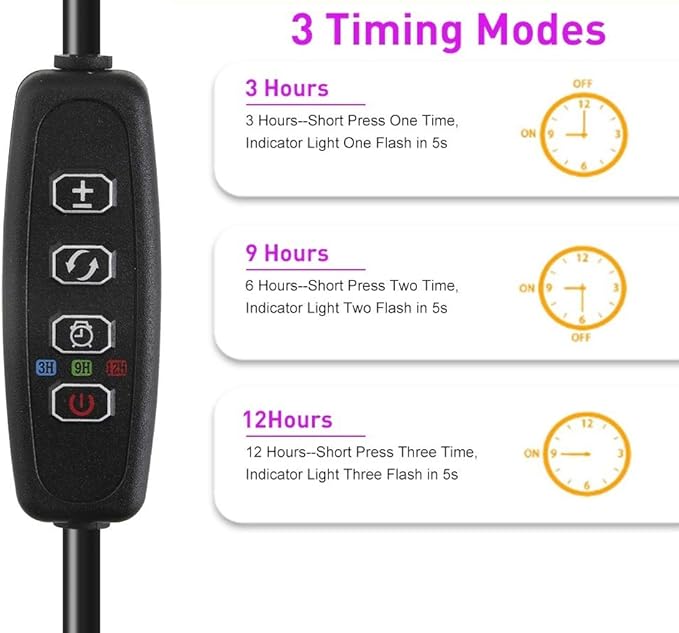 40W Grow Light LED Plant Grow Lights Full Spectrum for Indoor Plants, Auto ON Off with 3/9/12H Timer, 9 Dimmable Lightness Clip-On Desk Grow Lamp Bulbs