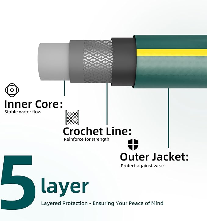 Solution4Patio Long Green Garden Hose 3/4 in. x 50 ft. -Kink Free, No Leaking, Male/Female Fittings -Heavy Duty Durable Flexible Lightweight Water Pipe -Brass Aluminum Ends for Household & Commercial