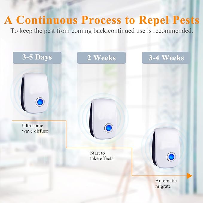 Ultrasonic Insect & Pest Repeller, Ultrasonic Mice Repellent for Insect, Roaches, Spiders, Ants, Bugs, Mosquitoes, Pest Control for House Garage RV Hotel, 6 Pack