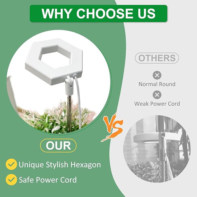 FOXGARDEN Grow Light, Full Spectrum LED Plant Light for Indoor Plants, Growing Lamp with Auto On/Off Timer 4/8/12H, 4 Dimmable Brightness, Height Adjustable, Ideal for Small Plants, 3 Packs