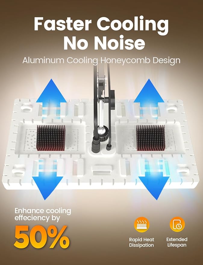 Grow Lights for Indoor Plants, [Smart APP & Expansive 2x2 Ft Coverage] Genuine 48Watt LED Full Spectrum Hanging Growing Plant Lamps, 8-Level Brightness（No Stand）