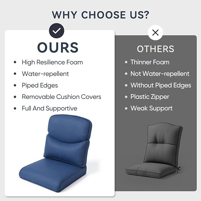 Patio Chair Cushions 4 Packs - Outside High Back Thick Water-Resistant Cushion 22x24 with Zipper Cover for Outdoor Glider Rocking Chairs Loveseat Couch – Blue/Crescent