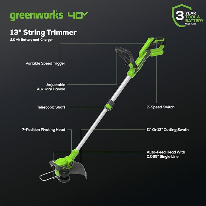 Greenworks 40V 21" Self-Propelled Mower,Axial Leaf Blower,12" String Trimmer with Batteries and Chargers
