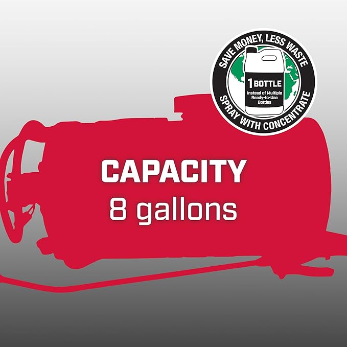 97084: 8-Gallon ATV Multi-Purpose Tank Sprayer with 12V Hookup for Lawn & Garden, Farm & Acreage, Fertilizers, Pesticides, Herbicides, Fits Garden Carts, ATVs and UTVs, Made in The USA