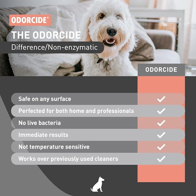 Duralast Peach Blossom Odor Eliminator Concentrate – Odor Eliminator for Strong Odor on Carpet, Floors, & More – Smoke, Sweat, & Pet Odor Eliminator for Home w/Non-Enzymatic Formula (1 Gal)