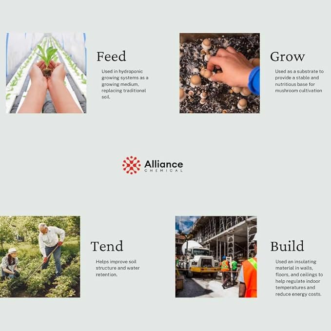 Premium Organic Fine Vermiculite - 10 Cubic Feet, 5-Pack (255 Quarts) - Soil Amendment for Gardens, Essential for Mushroom Cultivation and Potting Succulents