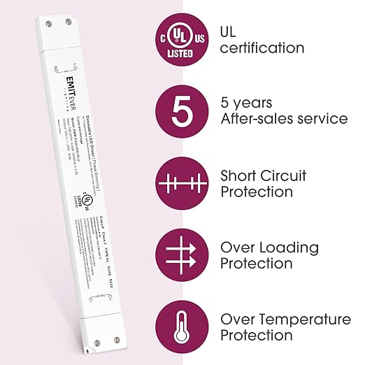 EMITEVER Slim 30W Triac Dimmable LED Driver,Power Supply 100-277V AC to 24V DC, 0-100% Dimming Transformer for LED Lights,Compatible with Lutron and Leviton Dimmers,Class 2,UL Listed