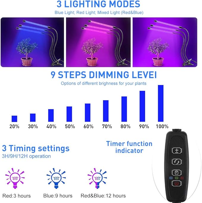 LED Grow Lights for Indoor Plants, 80W Plant Grow Lights Full Spectrum Auto ON Off with 3/9/12H Timer, 9 Dimmable Lightness Clip-On Desk Grow Lamp Bulbs (4 Heads)