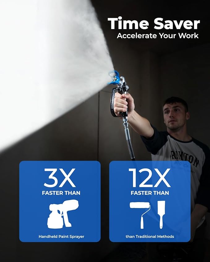 Toolrhino Airless Paint Sprayer for House Painting, DIY Beginners' Choice with Accessories Storage Space, Lightweight Design, Thinning-Free & Quick Clean for 5 Gallon DIY Painting Projects