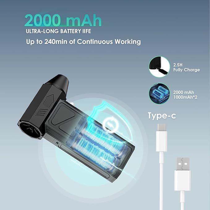 Cordless Electric Air Duster - 130000RPM High-Speed Rechargeable Blower, 4-Speed Adjustable Air Broom for Keyboard Cleaning, Home & Outdoor Dust/Rain/Snow Removal