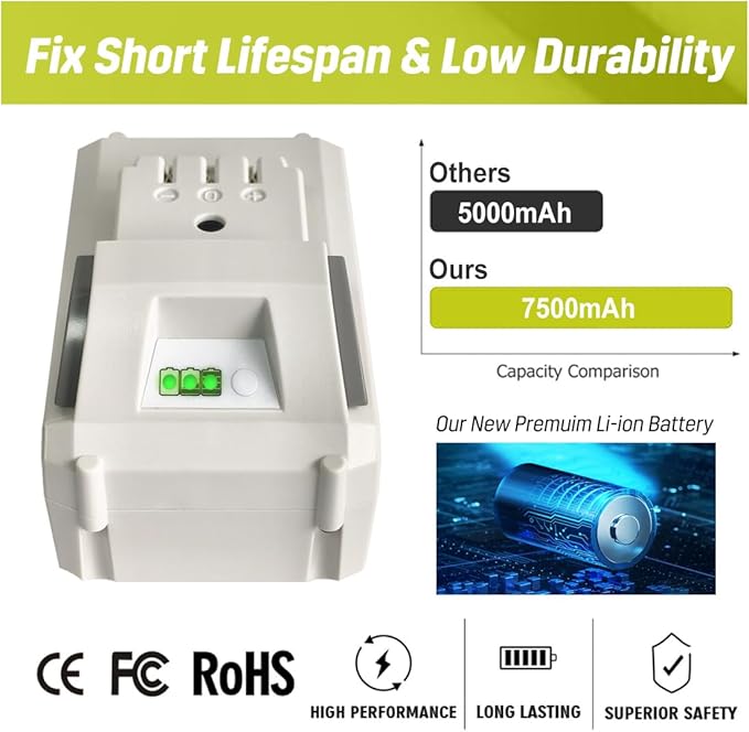 CPY 7.5Ah 24V Battery 2Pack Replacement for Sun Joe Tools Compatible with 24v Cordless Power Tools 24V Lithium Battery 24VBATLTW 24VBAT X2SB18