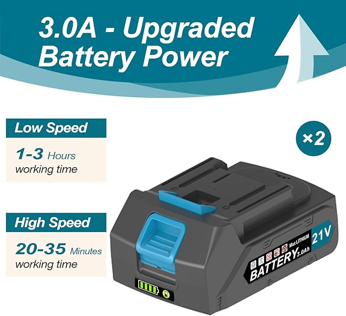 Cordless Leaf Blower, 320 CFM 180 MPH 3 Speed Lightweight mini Electric Cordless Blower with 2 X 3.0Ah Battery and Charger for Yard Cleaning Lawn Care Snow Blowing