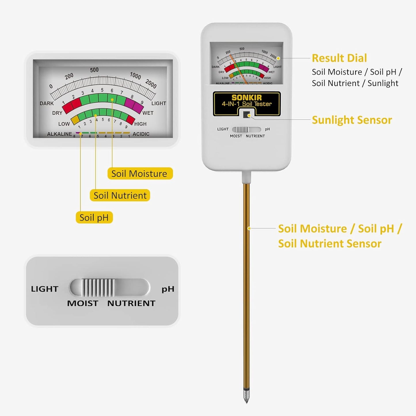 Soil Moisture Meter, 4-in-1 Soil Ph Meter, Soil Tester for Nutrients, Moisture, PH and Light, Soil Ph Test Kits for Plant, Great for Garden, Lawn, Indoor & Outdoor Use (No Battery Required)