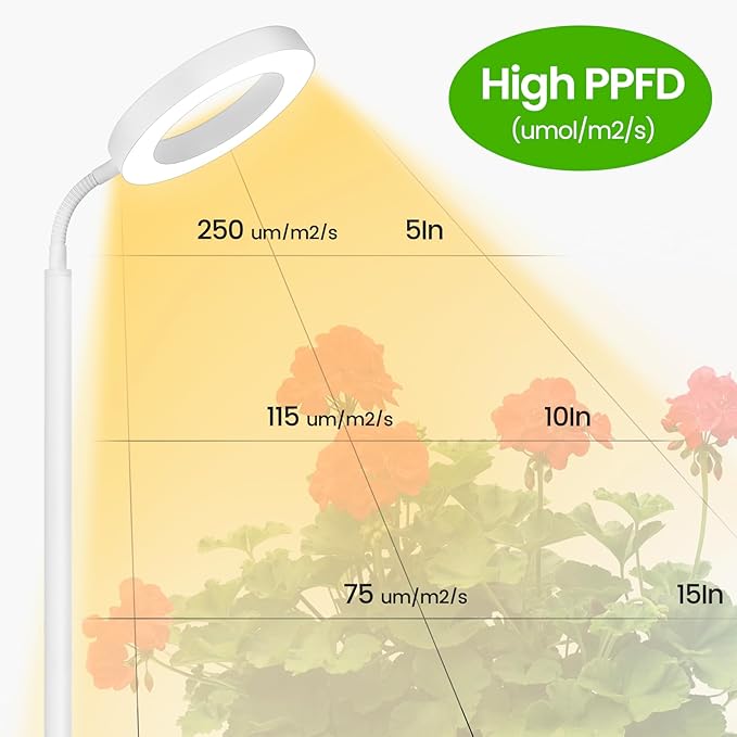 Grow Lights for Indoor Plants,Floor Lamp with 63IN Stand,Full Spectrum,10 Dimming,Halo Ring Warm Light, 3/9/12H Timer,Height Adjustable,Metal Stable Base Growing Light for Tall Small Plant