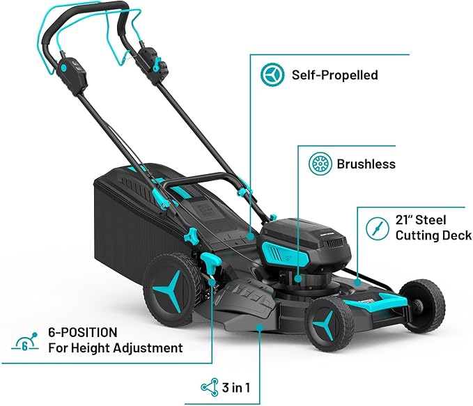 40V 21 inch Self-Propelled Lawn Mower Cordless, 3-in-1 Brushless Electric Lawn Mower with 6-Position Cutting Height Adjustment, 2 * 8.0Ah Battery & Dual Charger Included