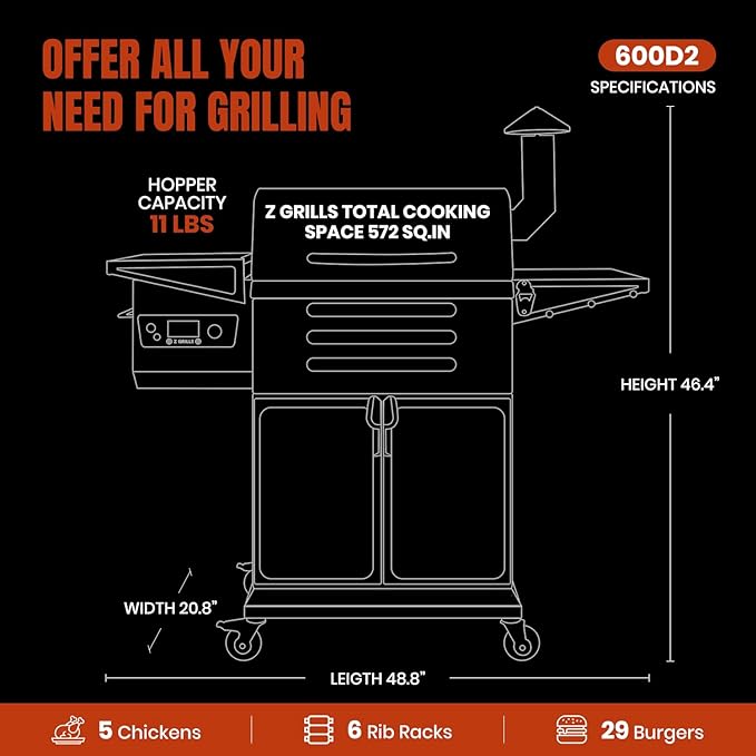 Z GRILLS Wood Pellet Grill & Smoker 8-in-1 Pellet Grill with Automatic Temperature Control，Meat Probes，572 Sq. in Area for Backyard Camping Outdoor Party