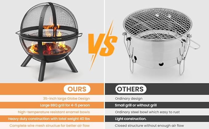 Ikuby Ball of Fire Pit fire Ball with BBQ Grill fire Globe Pit Large Round fire Pit,Patio Fire Pit Fireplace for Camping, Heating, Bonfire and Picnic, Black, 33.85*32.67*35in, (BLKFP-001)