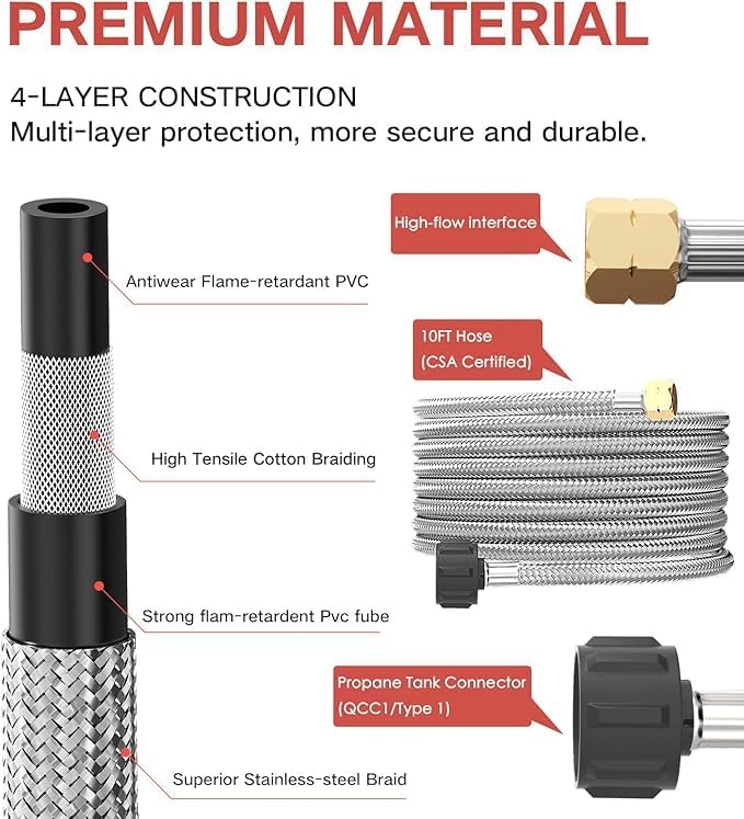 Propane Torch Weed Burner Kit, 1,800,000 BTU Heavy Duty Blow Torch, 40" Arm with 10FT Hose, Flame Control for Ice Melting, Snow Removal, Asphalt, Road Marking, Weeding