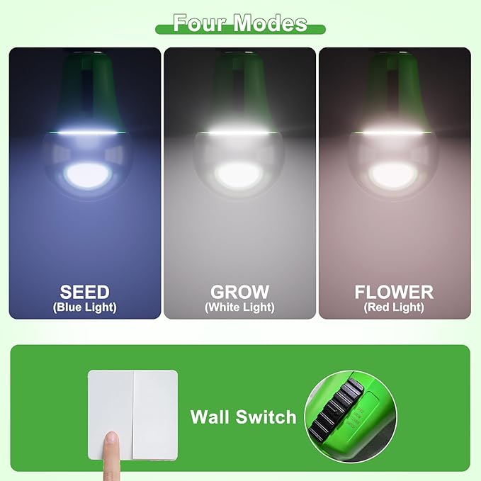 ORALUCE LED Grow Light Bulb 4 Modes, 60 Watt Equivalent Grow Bulbs for Indoor Plants E26 Base, A19 Plant Light Bulb for Seed Starting, Growth, Flower, Vegetables, Non-Dimmable, 1 Pack