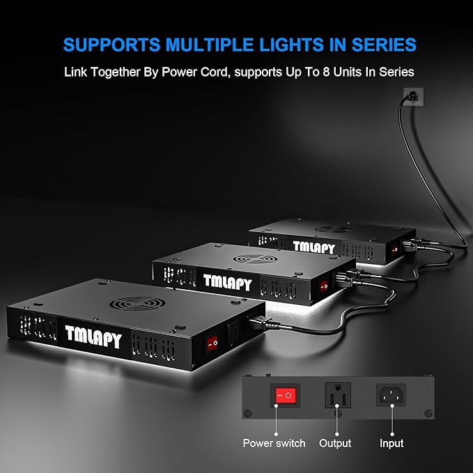 120W LED Grow Light, Plant Lights for Indoor Growing, Full Spectrum Grow Lights for Indoor Plants with Daisy Chain for 2x2 Grow Gent