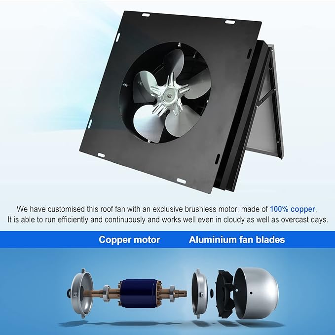 DC HOUSE 32 Watt Solar Attic Fan Solar Powered Roof Exhaust Fan Up to 3000 Sq Ft,2500 CFM Metal Shell Solar Vent Hail and Weather Resistance