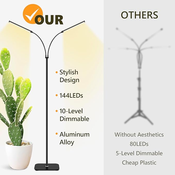 Plant Grow Light Dual Head, 40W Indoor Growing Lights,144LEDs Full Spectrum Wide Illumination Area, 63IN Adjustable Height Stand, 10 Dimmable, 3/9/12H Auto Timer, Floor Lamp for Plants Growth