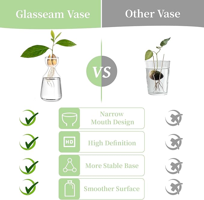 Glasseam Avocado Glass Vase, Handmade Bud Vases Set of 12, Cute Acorn Bulb Small Vase, Clear Flower Vases for Centerpieces, Hydroponic Propagation Plant Vase for Flowers Living Room Dining Table Decor