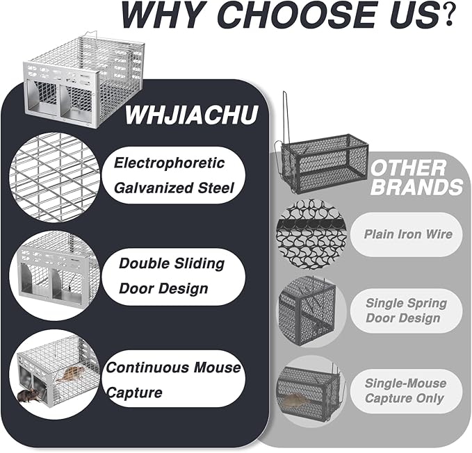 Rat Trap, Humane Live Rat Trap & Automatic Reset Mouse Traps with Dual One-Way Door Design –Catch and Release for Mice, Chipmunks, Hamsters, and Other Rodents, Indoors & Outdoors(2PCS Silver)