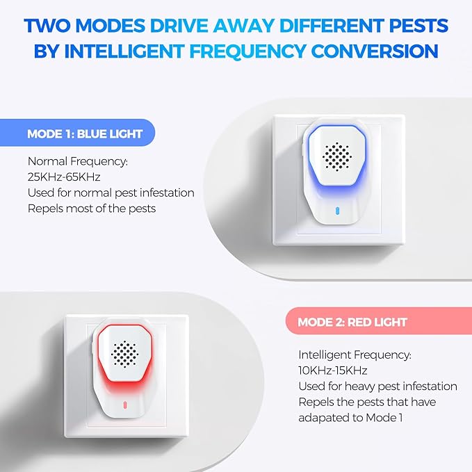 Upgraded 6 Packs Ultrasonic Pest Control Repeller, Electronic Spider Repellent Indoor for Insect Roaches Rodent Ant Bug Mosquito Mouse Repellent Plug in for House Kitchen Garage Warehouse