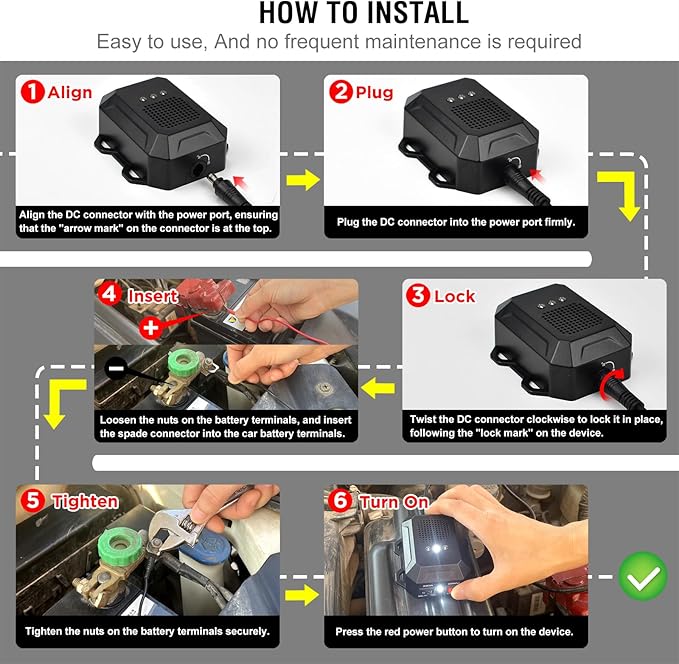 Ultrasonic Rodent Repellent for Car Engines, 12V 24V Wired Ultrasonic Mouse and Rat Deterrent with LED Strobe Lights and Remote Control – Under Hood Animal Repeller for Cars, Trucks, RVs, Vehicles