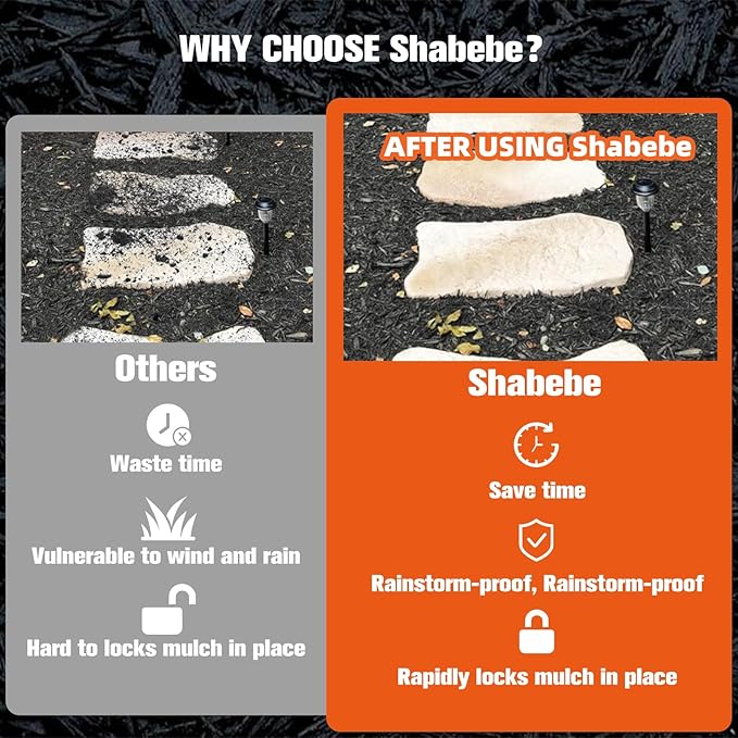 Mulch Glue for Landscaping, 1Gallon Rock Glue, Fast-Dry Non-Toxic Weather-Resistant Strong Gravel Binder, Pine Straw Outdoor Strong Pebble Gravel Hold for Garden, Mulch Lock and Pea Gravel Stabilizer