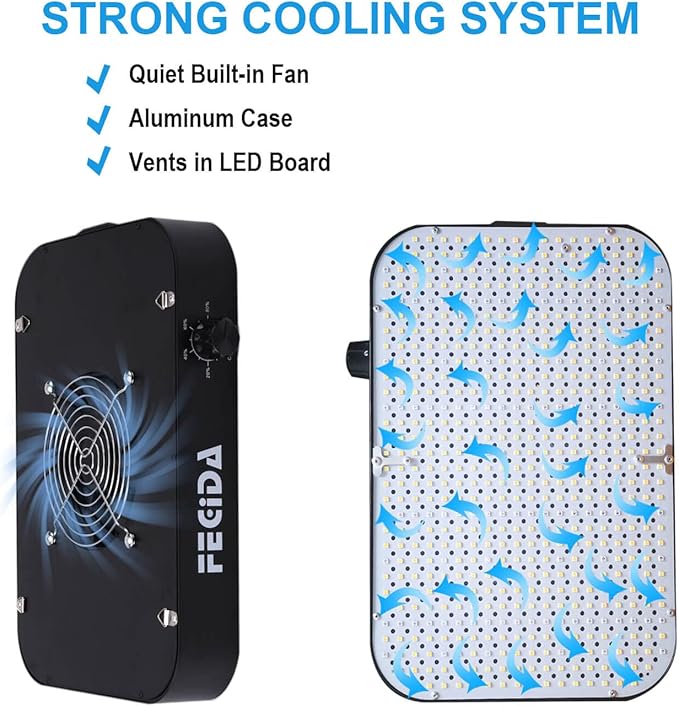 FECiDA LED Grow Light Full Spectrum 65 Watt Actual Power, 2025 Upgrade High Output Dimmable Grow Lights for All Indoor Plants, Seed Starting, Seedlings, Vegetables, Daisy Chain Function, Built-in Fan