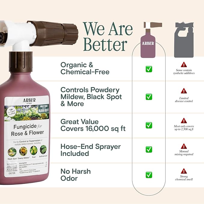 Organic Fungicide for Rose & Flower | 16oz Ready-to-Spray | Controls Powdery Mildew, Black Spot, and Blight | Safe for Organic Gardening